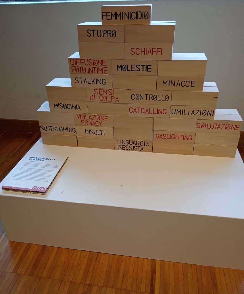 MUPA, il Museo del Patriarcato - installazione "la piramide della violenza"
